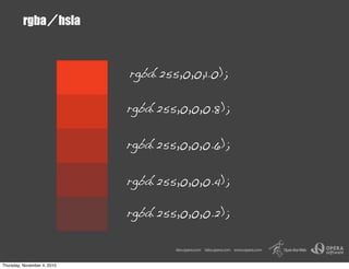 rgba／hsla
rgba(255,0,0,1.0);
rgba(255,0,0,0.8);
rgba(255,0,0,0.6);
rgba(255,0,0,0.4);
rgba(255,0,0,0.2);
Thursday, November 4, 2010
 