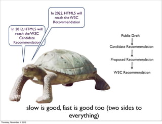 Closed Web
Public Draft
Candidate Recommendation
Proposed Recommendation
W3C Recommendation
In 2012, HTML5 will
reach the W3C
Candidate
Recommendation
In 2022, HTML5 will
reach the W3C
Recommendation
slow is good, fast is good too (two sides to
everything)
Thursday, November 4, 2010
 