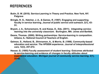 REFERENCES
Butin, D. W. (2010). Service-Learning in Theory and Practice. New York, NY:
Palgrave
Bringle, R. G., Hatcher, J. A., & Games, R. (1997). Engaging and supporting
faculty in service learning. Journal of public service and outreach, 2(1), 43-
51.
Bryant, J. A., Schonemann, N. and Karpa, D., Eds. (2011). Integrating service-
learning into the university classroom. Burlington, MA: Jones and Bartlett.
Deans, Thomas. (2000). Writing partnerships: Service-learning in composition.
Urbana, IL: National Council of Teachers of English.
Gelmon, S., Holland, B., Shinnamon, A., & Morris, B. (1998). Community-based
education and service: The HPSISN experience. Journal of interprofessional
care, 12(3), 257-272.
Hesser, G. (1995) Faculty assessment of student learning: Outcomes attributed
to service-learning and evidence of changes in faculty attitudes about
experiential education. Michigan journal of community service learning, 2(1),
33-42.
 