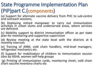 State Programme Implementation Plan
(PIP)part C.(components)
(a) Support for alternate vaccine delivery from PHC to sub-centre
and outreach sessions;
(b) Deploying retired manpower to carry out immunization
activities in urban slums and underserved areas, where services
are deficient
(c) Mobility support to district immunization officer as per state
plan for monitoring and supportive supervision
(d) Review meeting at the state level with the districts at 6
monthly intervals
(e) Training of ANM, cold chain handlers, mid-level managers,
refrigerator mechanics etc.
(f) Support for mobilization of children to immunization session
sites by ASHA, women self-help groups
(g) Printing of immunization cards, monitoring sheet, cold chain
chart vaccine inventory charts etc
 