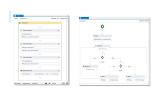 Ui path| RPA | PPTX