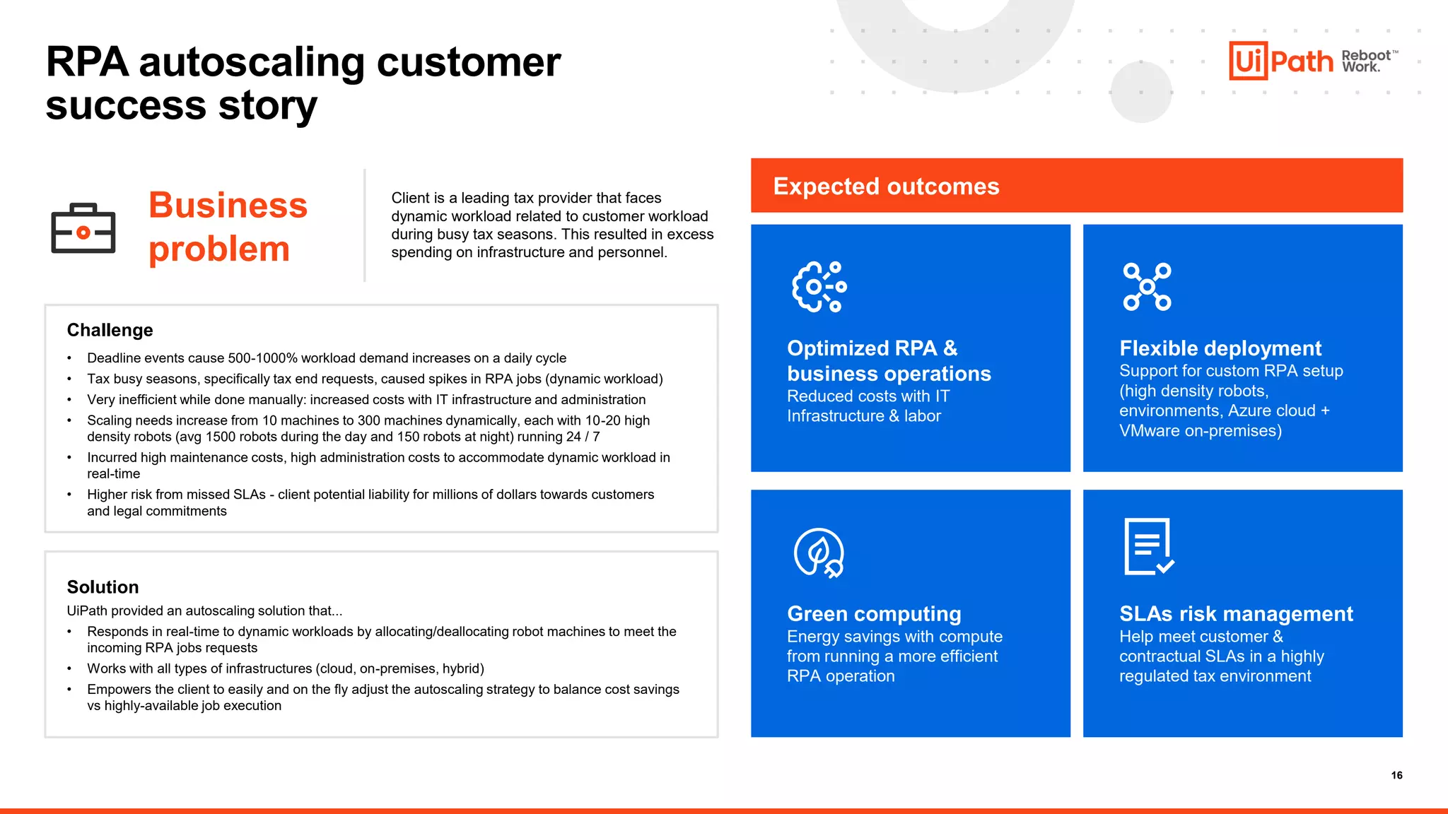 16
RPA autoscaling customer
success story
Business
problem
Solution
UiPath provided an autoscaling solution that...
• Responds in real-time to dynamic workloads by allocating/deallocating robot machines to meet the
incoming RPA jobs requests
• Works with all types of infrastructures (cloud, on-premises, hybrid)
• Empowers the client to easily and on the fly adjust the autoscaling strategy to balance cost savings
vs highly-available job execution
Challenge
• Deadline events cause 500-1000% workload demand increases on a daily cycle
• Tax busy seasons, specifically tax end requests, caused spikes in RPA jobs (dynamic workload)
• Very inefficient while done manually: increased costs with IT infrastructure and administration
• Scaling needs increase from 10 machines to 300 machines dynamically, each with 10-20 high
density robots (avg 1500 robots during the day and 150 robots at night) running 24 / 7
• Incurred high maintenance costs, high administration costs to accommodate dynamic workload in
real-time
• Higher risk from missed SLAs - client potential liability for millions of dollars towards customers
and legal commitments
Client is a leading tax provider that faces
dynamic workload related to customer workload
during busy tax seasons. This resulted in excess
spending on infrastructure and personnel.
Expected outcomes
Optimized RPA &
business operations
Reduced costs with IT
Infrastructure & labor
Flexible deployment
Support for custom RPA setup
(high density robots,
environments, Azure cloud +
VMware on-premises)
Green computing
Energy savings with compute
from running a more efficient
RPA operation
SLAs risk management
Help meet customer &
contractual SLAs in a highly
regulated tax environment
 