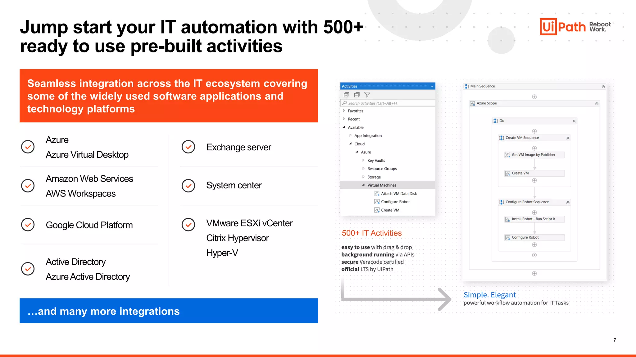 7
Jump start your IT automation with 500+
ready to use pre-built activities
Seamless integration across the IT ecosystem covering
some of the widely used software applications and
technology platforms
…and many more integrations
Azure
Azure Virtual Desktop
Exchange server
Amazon Web Services
AWS Workspaces
Google Cloud Platform
System center
Active Directory
AzureActive Directory
VMware ESXi vCenter
Citrix Hypervisor
Hyper-V
500+ IT Activities
 