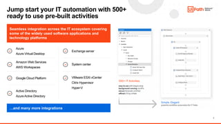 7
Jump start your IT automation with 500+
ready to use pre-built activities
Seamless integration across the IT ecosystem covering
some of the widely used software applications and
technology platforms
…and many more integrations
Azure
Azure Virtual Desktop
Exchange server
Amazon Web Services
AWS Workspaces
Google Cloud Platform
System center
Active Directory
AzureActive Directory
VMware ESXi vCenter
Citrix Hypervisor
Hyper-V
500+ IT Activities
 