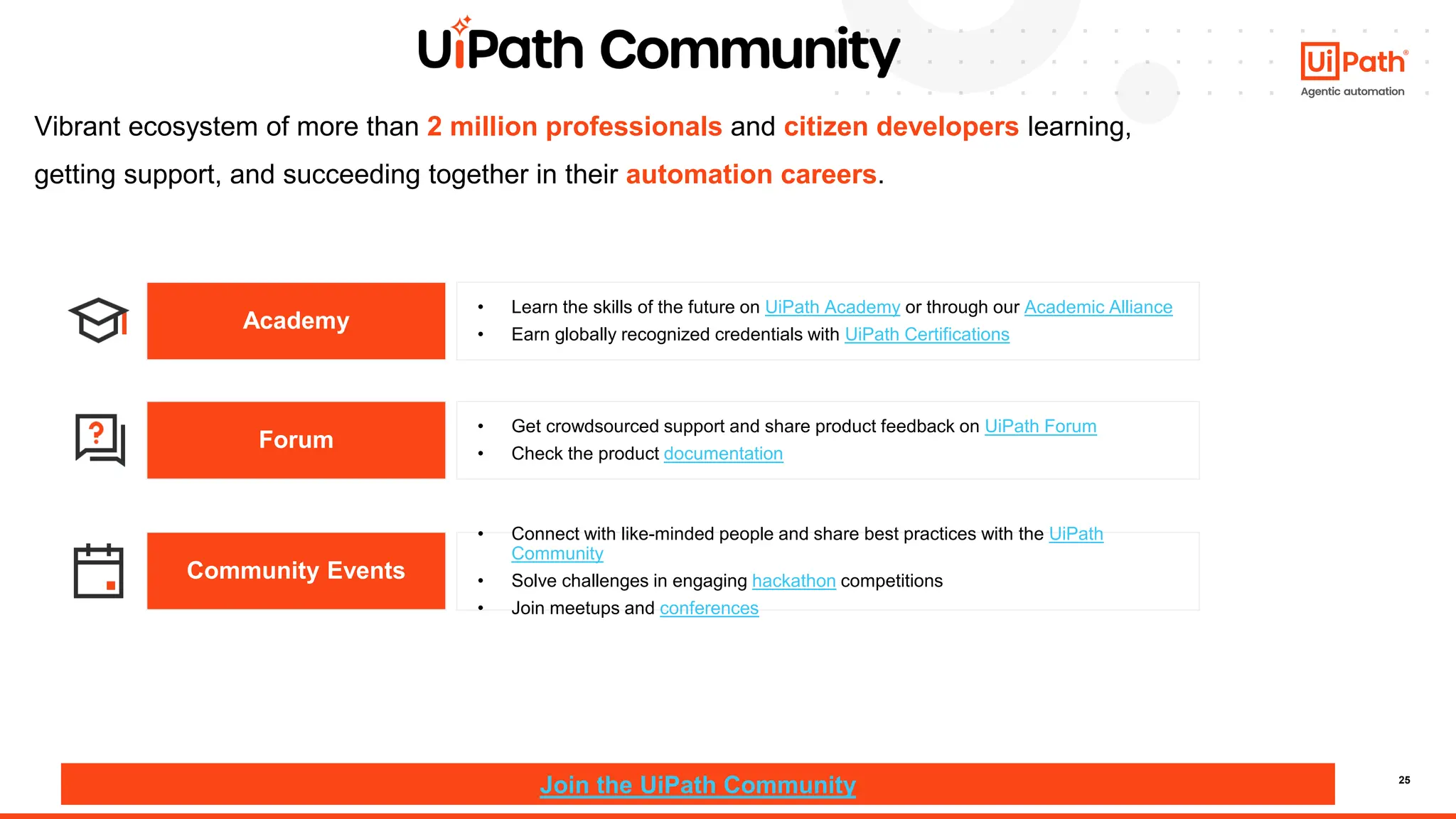 25
Vibrant ecosystem of more than 2 million professionals and citizen developers learning,
getting support, and succeeding together in their automation careers.
Academy
• Get crowdsourced support and share product feedback on UiPath Forum
• Check the product documentation
Forum
Community Events
Join the UiPath Community
• Connect with like-minded people and share best practices with the UiPath
Community
• Solve challenges in engaging hackathon competitions
• Join meetups and conferences
• Learn the skills of the future on UiPath Academy or through our Academic Alliance
• Earn globally recognized credentials with UiPath Certifications
 