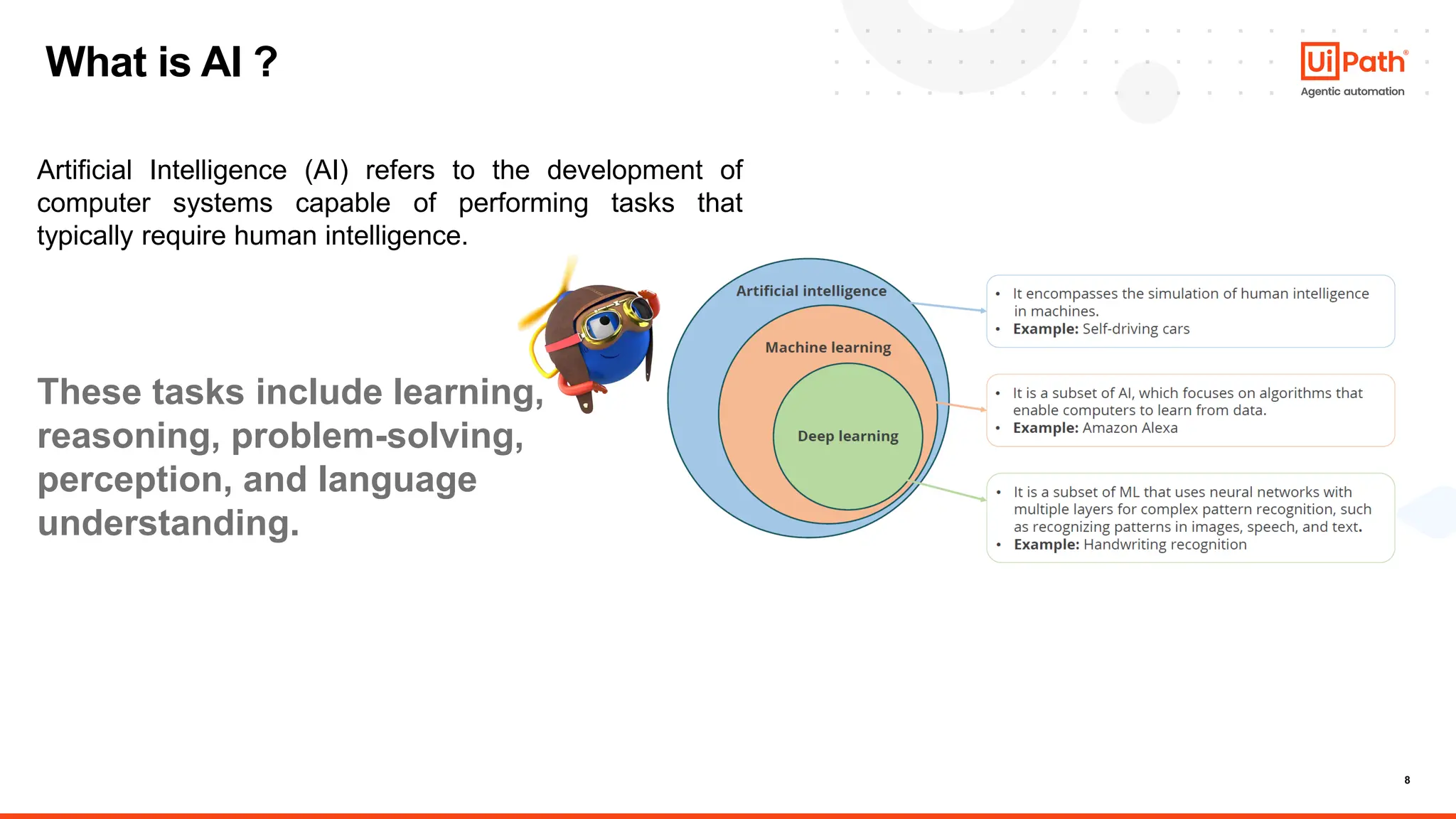 8
What is AI ?
Artificial Intelligence (AI) refers to the development of
computer systems capable of performing tasks that
typically require human intelligence.
These tasks include learning,
reasoning, problem-solving,
perception, and language
understanding.
 