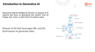 11
Introduction to Generative AI
Generative artificial intelligence (GenAI) is a category of AI
systems that focus on generating new content, such as
images, text, music, or other forms of creative output.
Subset of AI that leverages ML and DL
techniques to generate data.
 