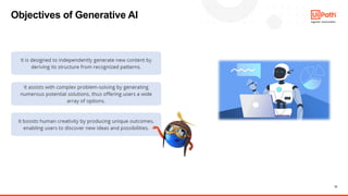 12
Objectives of Generative AI
 