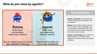 17
What do you mean by agentic?
 
