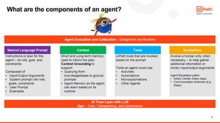 21
What are the components of an agent?
 