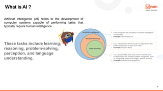 8
What is AI ?
Artificial Intelligence (AI) refers to the development of
computer systems capable of performing tasks that
typically require human intelligence.
These tasks include learning,
reasoning, problem-solving,
perception, and language
understanding.
 