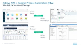 UiPath + Alteryx CE Final_042822.pdf