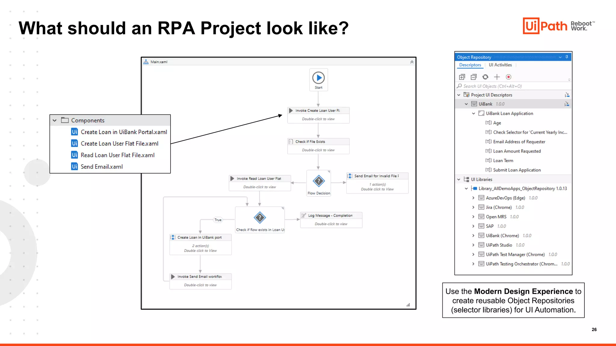 26
What should an RPA Project look like?
Use the Modern Design Experience to
create reusable Object Repositories
(selector libraries) for UI Automation.
 
