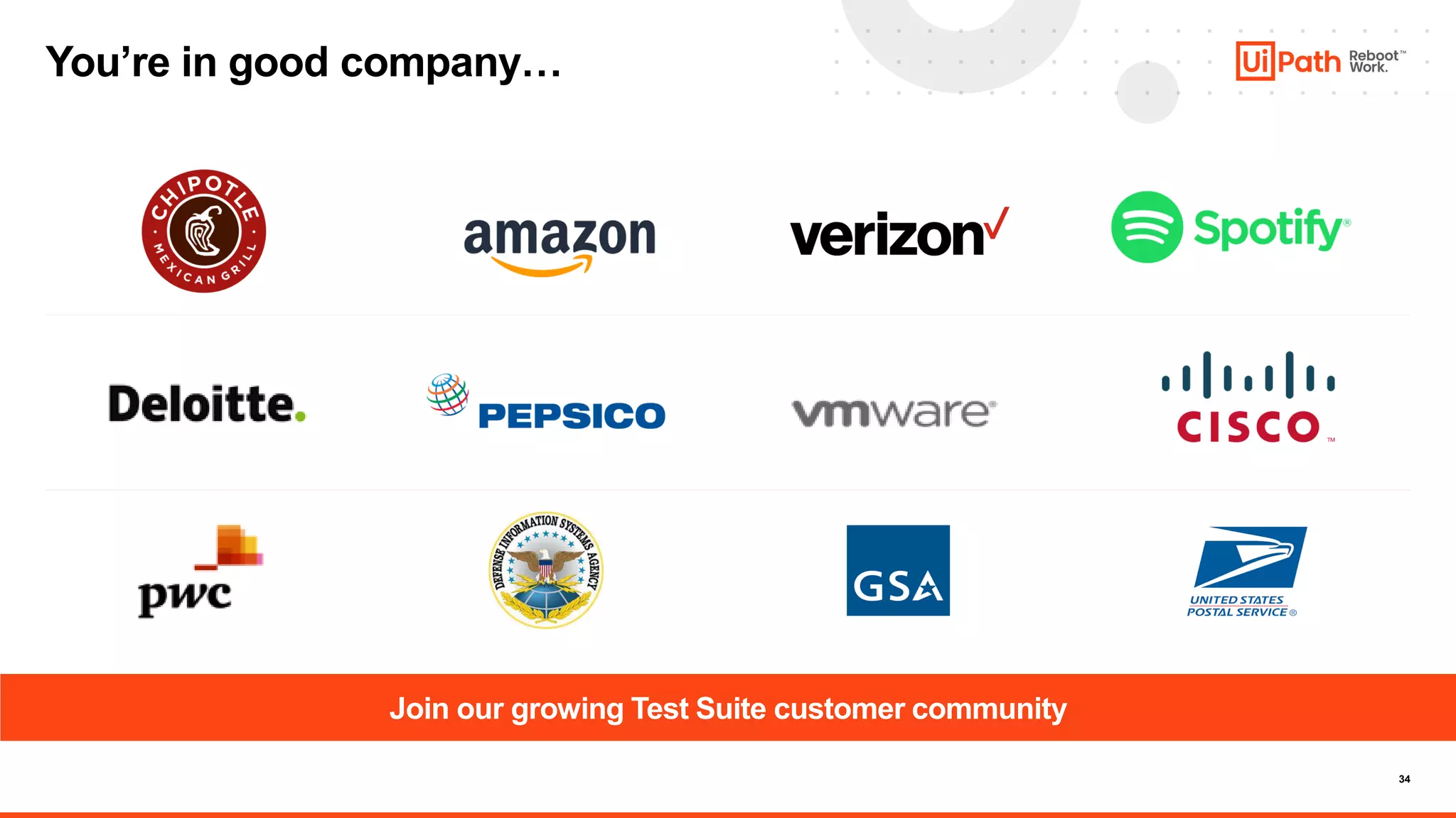 34
You’re in good company…
Join our growing Test Suite customer community
 
