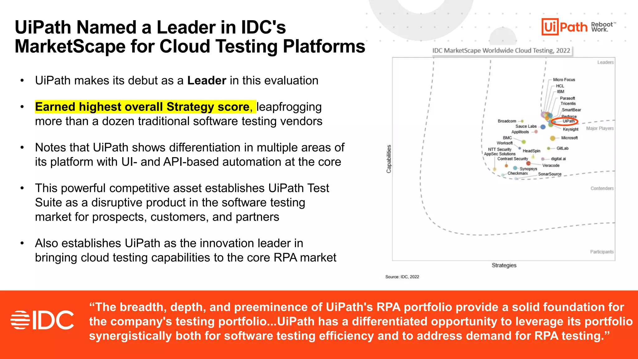 38
UiPath Named a Leader in IDC's
MarketScape for Cloud Testing Platforms
“The breadth, depth, and preeminence of UiPath's RPA portfolio provide a solid foundation for
the company's testing portfolio...UiPath has a differentiated opportunity to leverage its portfolio
synergistically both for software testing efficiency and to address demand for RPA testing.”
• UiPath makes its debut as a Leader in this evaluation
• Earned highest overall Strategy score, leapfrogging
more than a dozen traditional software testing vendors
• Notes that UiPath shows differentiation in multiple areas of
its platform with UI- and API-based automation at the core
• This powerful competitive asset establishes UiPath Test
Suite as a disruptive product in the software testing
market for prospects, customers, and partners
• Also establishes UiPath as the innovation leader in
bringing cloud testing capabilities to the core RPA market
 