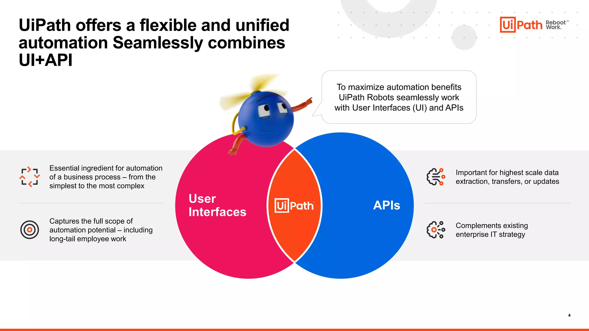 4
UiPath offers a flexible and unified
automation Seamlessly combines
UI+API
APIs
User
Interfaces
To maximize automation benefits
UiPath Robots seamlessly work
with User Interfaces (UI) and APIs
Essential ingredient for automation
of a business process – from the
simplest to the most complex
Captures the full scope of
automation potential – including
long-tail employee work
Important for highest scale data
extraction, transfers, or updates
Complements existing
enterprise IT strategy
 