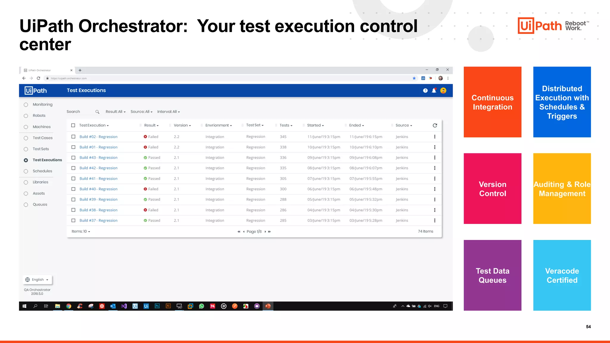 54
UiPath Orchestrator: Your test execution control
center
Test Data
Queues
Continuous
Integration
Version
Control
Veracode
Certified
Distributed
Execution with
Schedules &
Triggers
Auditing & Role
Management
 