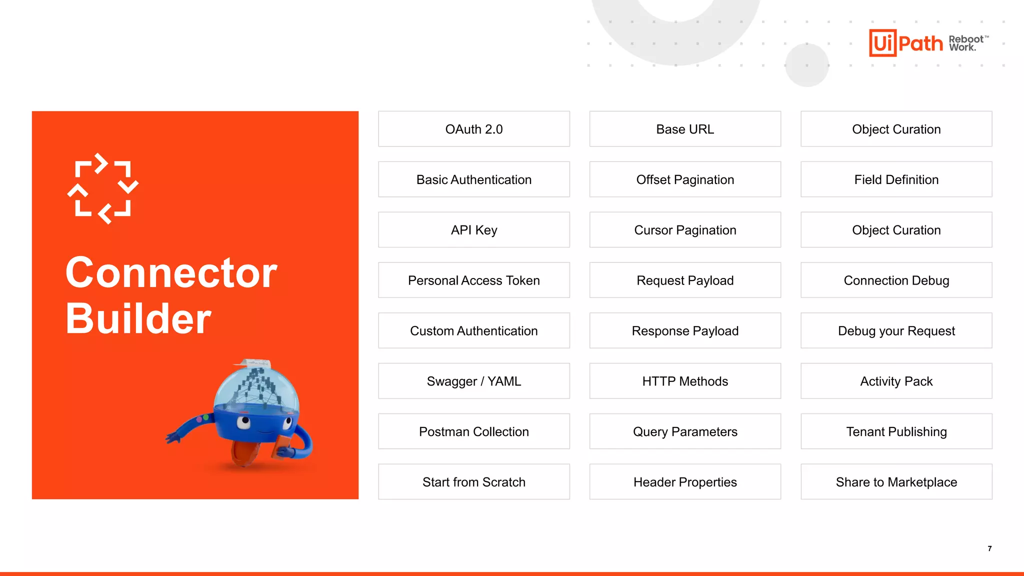 7
Connector
Builder
Query Parameters
Header Properties
Cursor Pagination
HTTP Methods
Response Payload
Request Payload
Base URL
Offset Pagination
Postman Collection
Start from Scratch
API Key
Swagger / YAML
Custom Authentication
Personal Access Token
OAuth 2.0
Basic Authentication
Object Curation
Activity Pack
Debug your Request
Connection Debug
Object Curation
Field Definition
Share to Marketplace
Tenant Publishing
 