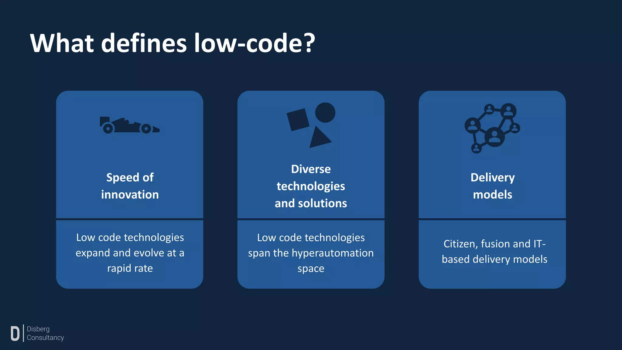 Delivery
models
Citizen, fusion and IT-
based delivery models
What defines low-code?
Speed of
innovation
Low code technologies
expand and evolve at a
rapid rate
Diverse
technologies
and solutions
Low code technologies
span the hyperautomation
space
 