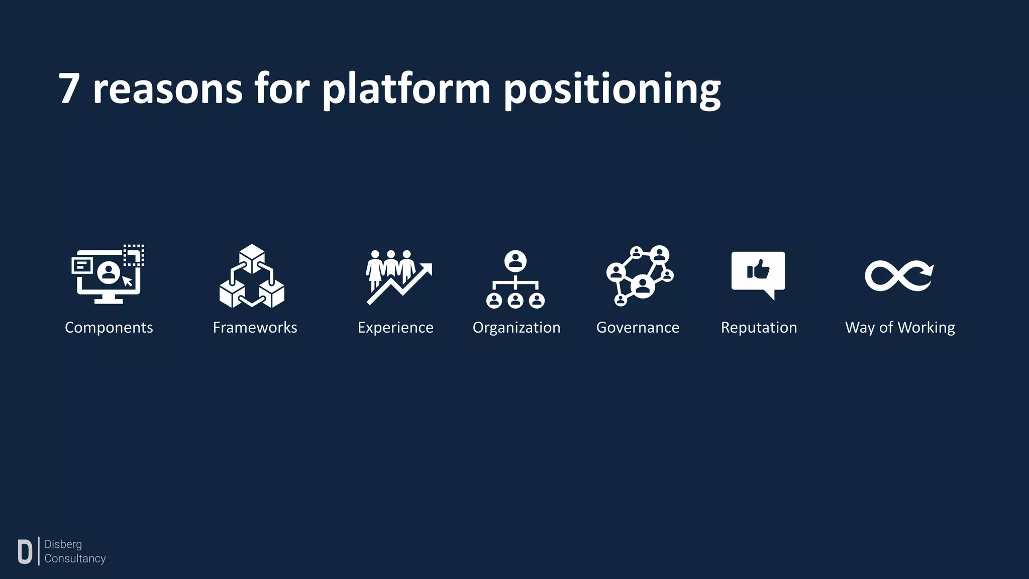 7 reasons for platform positioning
Components Frameworks Experience Governance
Organization Reputation Way of Working
 