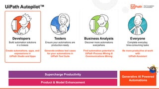 5
UiPath Autopilot
Developers Testers Business Analysts Everyone
Build automation solutions
in a breeze
Create automations, apps, and
expressions in
UiPath Studio and Apps
Ensure your automations are
production-ready
Generate endless test cases
for your automations in
UiPath Test Suite
Discover more automations
everywhere
Find automation potential in
UiPath Process Mining &
Communications Mining
Complete everyday,
time-consuming tasks
Be more productive at work
with
UiPath Assistant
Generative AI Powered
Automations
Supercharge Productivity
Product & Model Enhancement
 