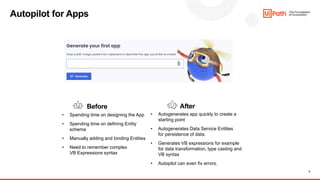 6
Autopilot for Apps
Before After
• Spending time on designing the App
• Spending time on defining Entity
schema
• Manually adding and binding Entities
• Need to remember complex
VB Expressions syntax
• Autogenerates app quickly to create a
starting point
• Autogenerates Data Service Entities
for persistence of data.
• Generates VB expressions for example
for data transformation, type casting and
VB syntax
• Autopilot can even fix errors.
 
