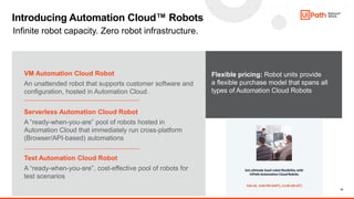 14
Flexible pricing: Robot units provide
a flexible purchase model that spans all
types of Automation Cloud Robots
VM Automation Cloud Robot
An unattended robot that supports customer software and
configuration, hosted in Automation Cloud.
Serverless Automation Cloud Robot
A “ready-when-you-are” pool of robots hosted in
Automation Cloud that immediately run cross-platform
(Browser/API-based) automations
Introducing Automation Cloud™ Robots
Infinite robot capacity. Zero robot infrastructure.
Test Automation Cloud Robot
A “ready-when-you-are”, cost-effective pool of robots for
test scenarios
 
