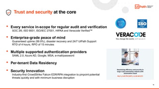 16
Trust and security at the core
• Every service in-scope for regular audit and verification
SOC 2®, ISO 9001, ISO/IEC 27001, HIPAA and Veracode Verified™
• Enterprise-grade peace of mind
Guaranteed uptime (99.9%), disaster recovery and 24/7 UiPath Support
RTO of 4 hours, RPO of 15 minutes
• Multiple supported authentication providers
SAML 2.0, Azure AD, Google, MSA, e-mail/password
• Per-tenant Data Residency
• Security Innovation
Industry-first CrowdStrike Falcon EDR/RPA integration to pinpoint potential
threats quickly and with minimum business disruption
 