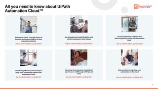 4
All you need to know about UiPath
Automation Cloud™
 
