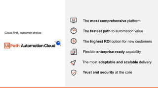 7
The most comprehensive platform
The fastest path to automation value
The highest ROI option for new customers
Flexible enterprise-ready capability
The most adaptable and scalable delivery
Trust and security at the core
Cloud-first, customer choice
 