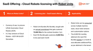 UiPath Automation Cloud Robots - Best Practises session 2.pptx