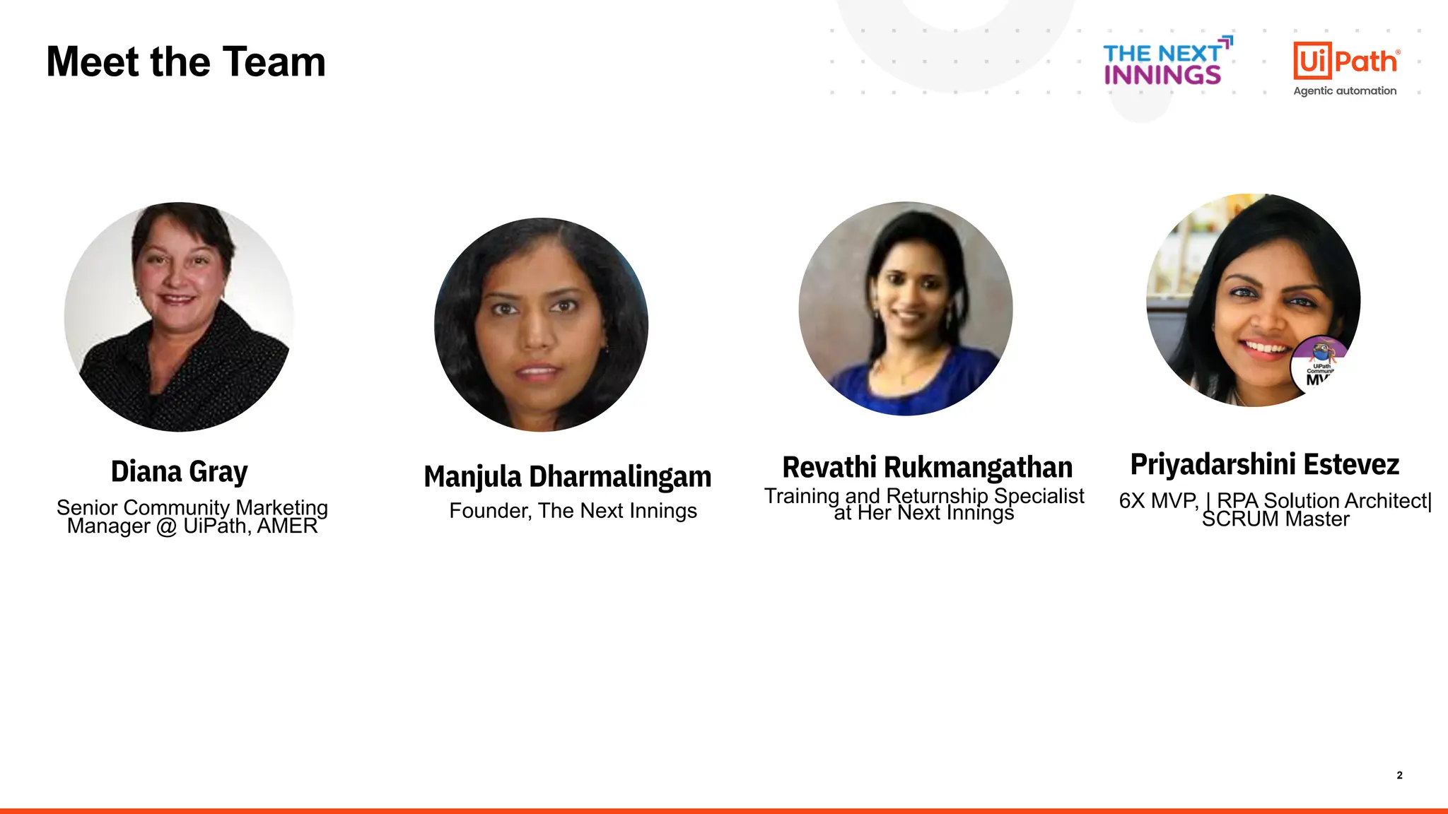 2
Diana Gray
Senior Community Marketing
Manager @ UiPath, AMER
Manjula Dharmalingam
Founder, The Next Innings
Revathi Rukmangathan
Training and Returnship Specialist
at Her Next Innings
Meet the Team
Priyadarshini Estevez
6X MVP, | RPA Solution Architect|
SCRUM Master
 