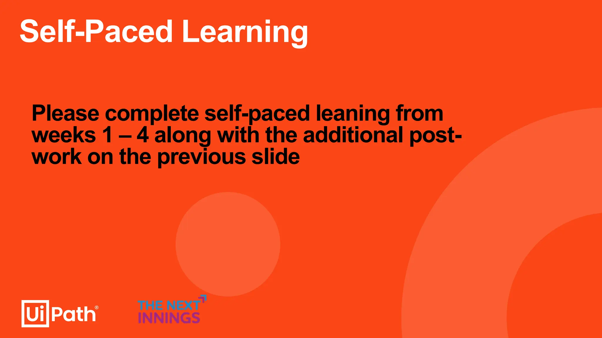 Self-Paced Learning
Please complete self-paced leaning from
weeks 1 – 4 along with the additional post-
work on the previous slide
 