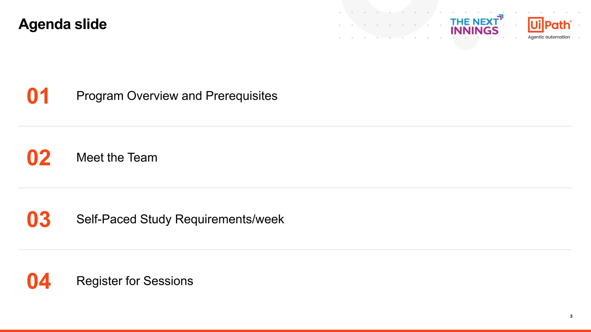 3
Agenda slide
01
02
03
04
Program Overview and Prerequisites
Meet the Team
Self-Paced Study Requirements/week
Register for Sessions
 