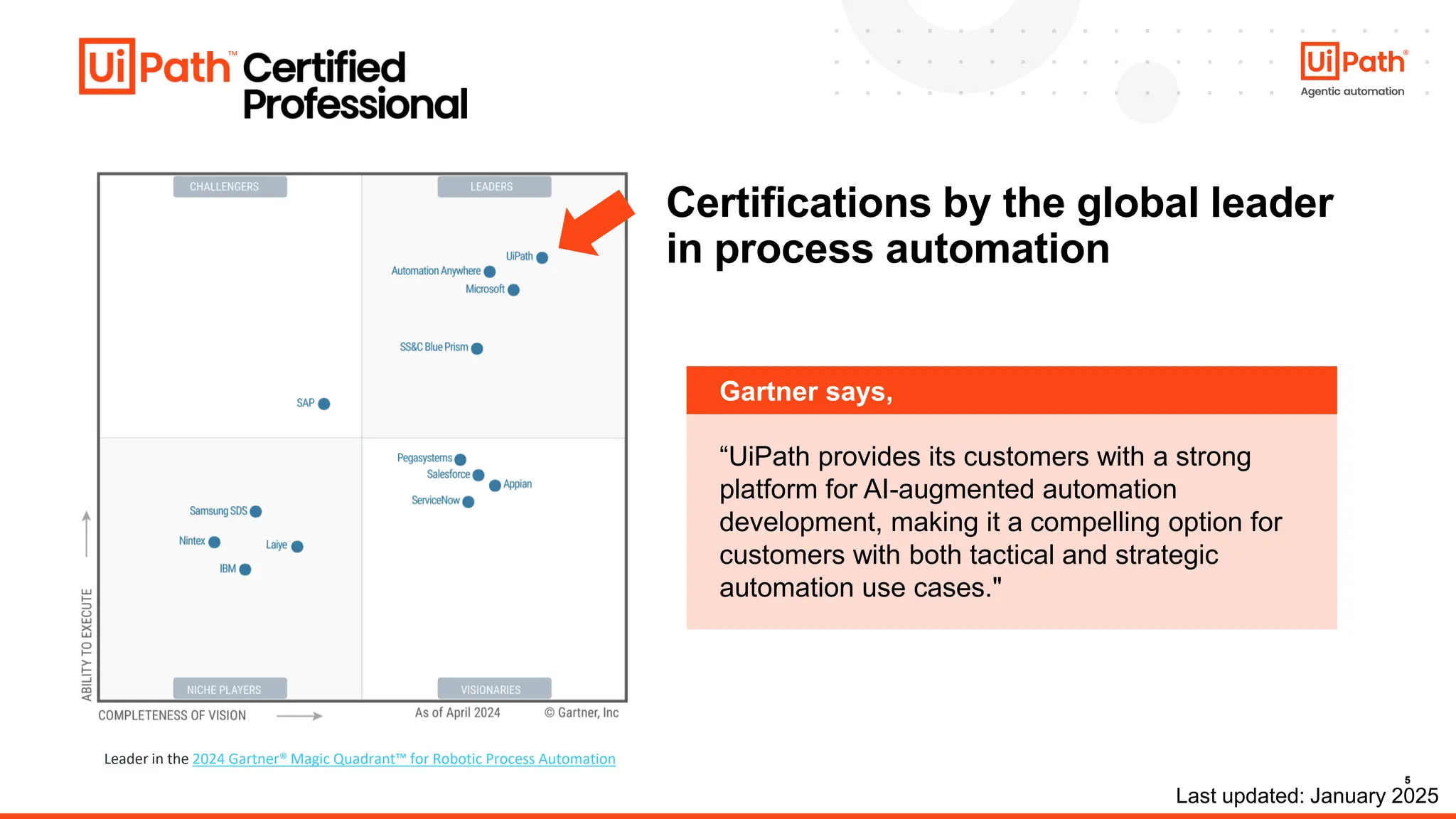 5
Certifications by the global leader
in process automation
Last updated: January 2025
Leader in the 2024 Gartner® Magic Quadrant for Robotic Process Automation
“UiPath provides its customers with a strong
platform for AI-augmented automation
development, making it a compelling option for
customers with both tactical and strategic
automation use cases."
Gartner says,
 