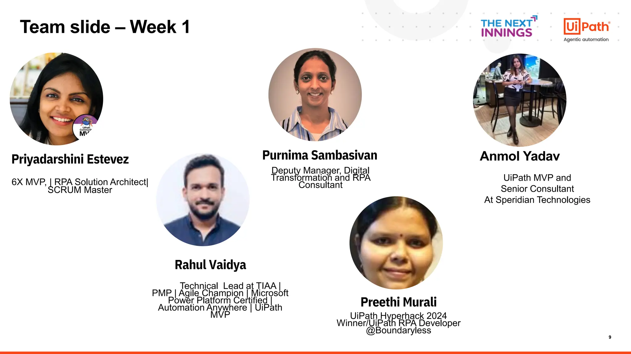 9
Priyadarshini Estevez
6X MVP, | RPA Solution Architect|
SCRUM Master
Rahul Vaidya
RPA Technical Lead at TIAA |
PMP | Agile Champion | Microsoft
Power Platform Certified |
Automation Anywhere | UiPath
MVP
Purnima Sambasivan
Deputy Manager, Digital
Transformation and RPA
Consultant
Team slide – Week 1
Anmol Yadav
UiPath MVP and
Senior Consultant
At Speridian Technologies
Preethi Murali
UiPath Hyperhack 2024
Winner/UiPath RPA Developer
@Boundaryless
 