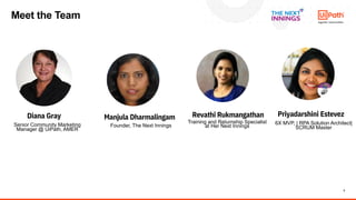 2
Diana Gray
Senior Community Marketing
Manager @ UiPath, AMER
Manjula Dharmalingam
Founder, The Next Innings
Revathi Rukmangathan
Training and Returnship Specialist
at Her Next Innings
Meet the Team
Priyadarshini Estevez
6X MVP, | RPA Solution Architect|
SCRUM Master
 
