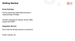 5
Find by searching Uipath.Mail.Activities in
nuget package manager
Contains activities for Outlook, Gmail, O365
scopes and SMTP
Email Activities
Getting Started
Find under the desired service to connect to:
Gmail, Outlook, etc.
Integration Service
 