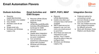 6
Outlook Activities
● Requires
Uipath.Mail.Activities
● Outlook has to be installed
● Very reliable
● Activities cover all use
cases
● Single email only
● Windows and Windows
Legacy only
Gmail Activities and
O365 Scopes
● Requires UiPath.GSuite
scope for Gmail
● Requires
UiPath.MicrosoftOffice365.
Activities.Office365Applica
tionScope for O365
● Connect directly to API
services
● Usable when Integration
Service is not an option
(on-prem installation)
● Can sometimes
experience authentication
issues with providers
● Windows and Windows
Legacy only
SMTP, POP3, IMAP
● Requires
UiPath.Mail.Activities
● Usable only when your
company has a mail server
available
● SMTP least secure but
easiest to use, as it can
mimic any email account
to send from
● All of these are back end
integrations to mail
servers. Your IT teams
should be able to help you
configure them.
● Windows and Windows
Legacy only
Integration Service
● Preferred method for
connecting to email
● Connect directly to email
accounts and API
● Can use multiple accounts
and configure processes
for different accounts
● Work with Windows, Cross
Platform and Studio Web
Email Automation Flavors
 