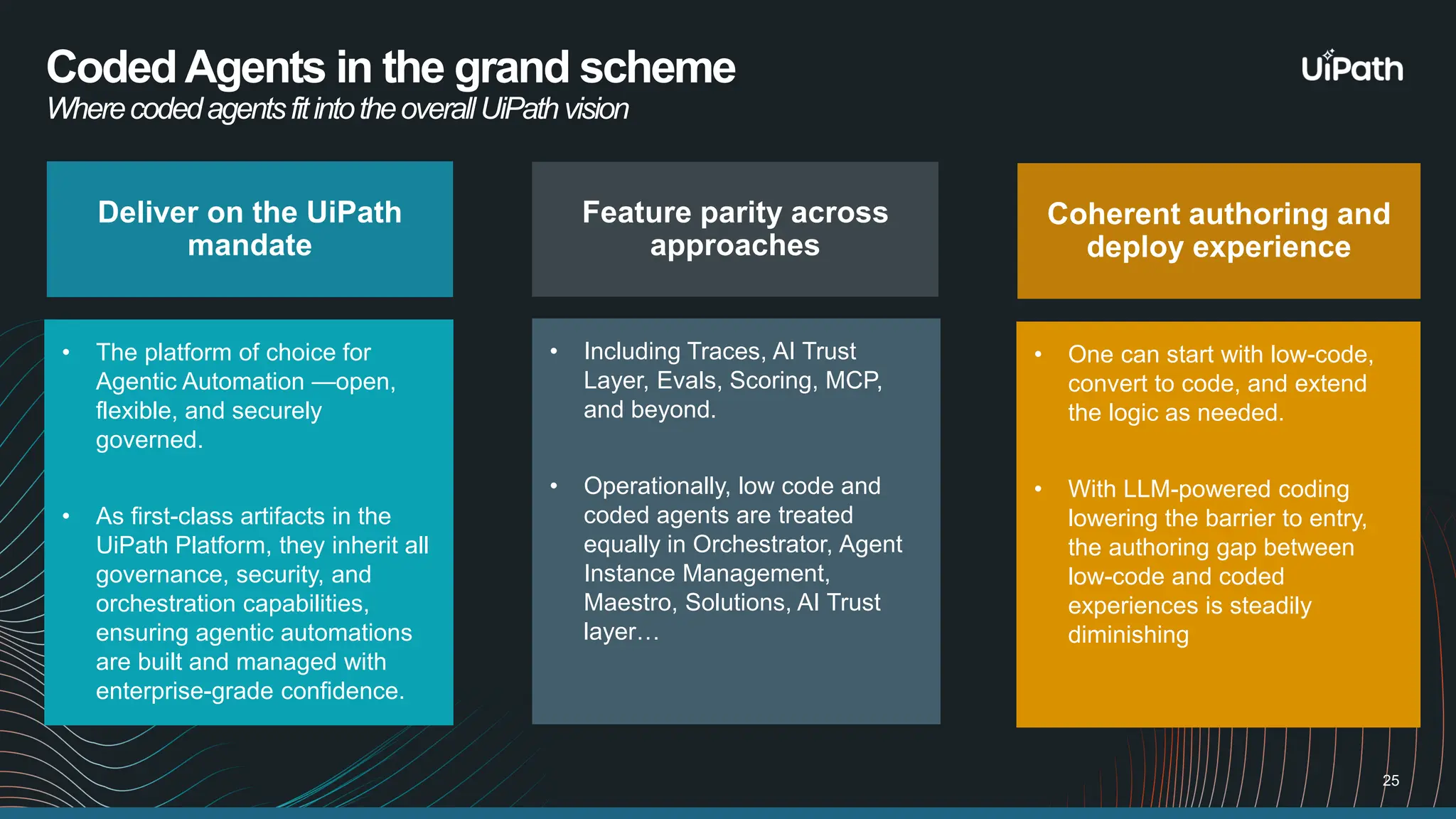 CodedAgents in the grand scheme WherecodedagentsfitintotheoverallUiPathvision Deliver on the UiPath mandate • The platform of choice for Agentic Automation —open, flexible, and securely governed. • As first-class artifacts in the UiPath Platform, they inherit all governance, security, and orchestration capabilities, ensuring agentic automations are built and managed with enterprise-grade confidence. Feature parity across approaches • Including Traces, AI Trust Layer, Evals, Scoring, MCP, and beyond. • Operationally, low code and coded agents are treated equally in Orchestrator, Agent Instance Management, Maestro, Solutions, AI Trust layer… Coherent authoring and deploy experience • One can start with low-code, convert to code, and extend the logic as needed. • With LLM-powered coding lowering the barrier to entry, the authoring gap between low-code and coded experiences is steadily diminishing 25 