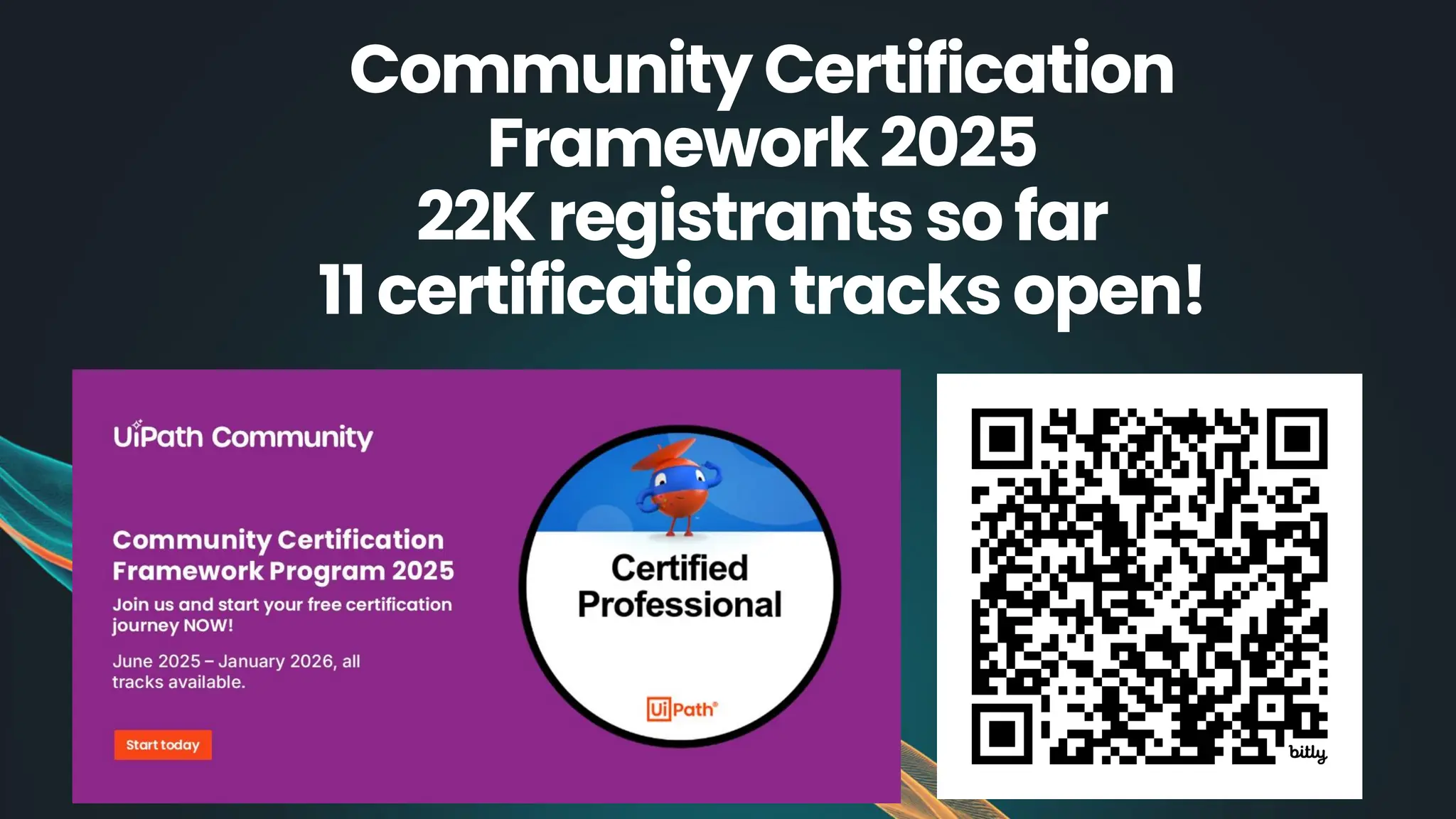 Community Certification Framework2025 22K registrants sofar 11certification tracksopen! 