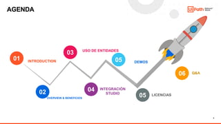 UiPath Community Data Service presentation | PDF