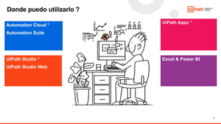 UiPath Community Data Service presentation | PDF