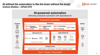 Everything you need to know about the UiPath Community ecosystem | PPT