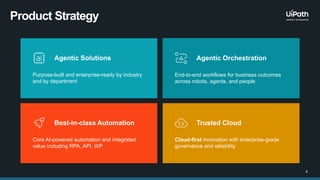Dev Dives: Build smarter agents with UiPath Agent Builder | PDF