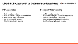 UiPath Automation Developer Associate Training Series 2025 - Session 4 ...