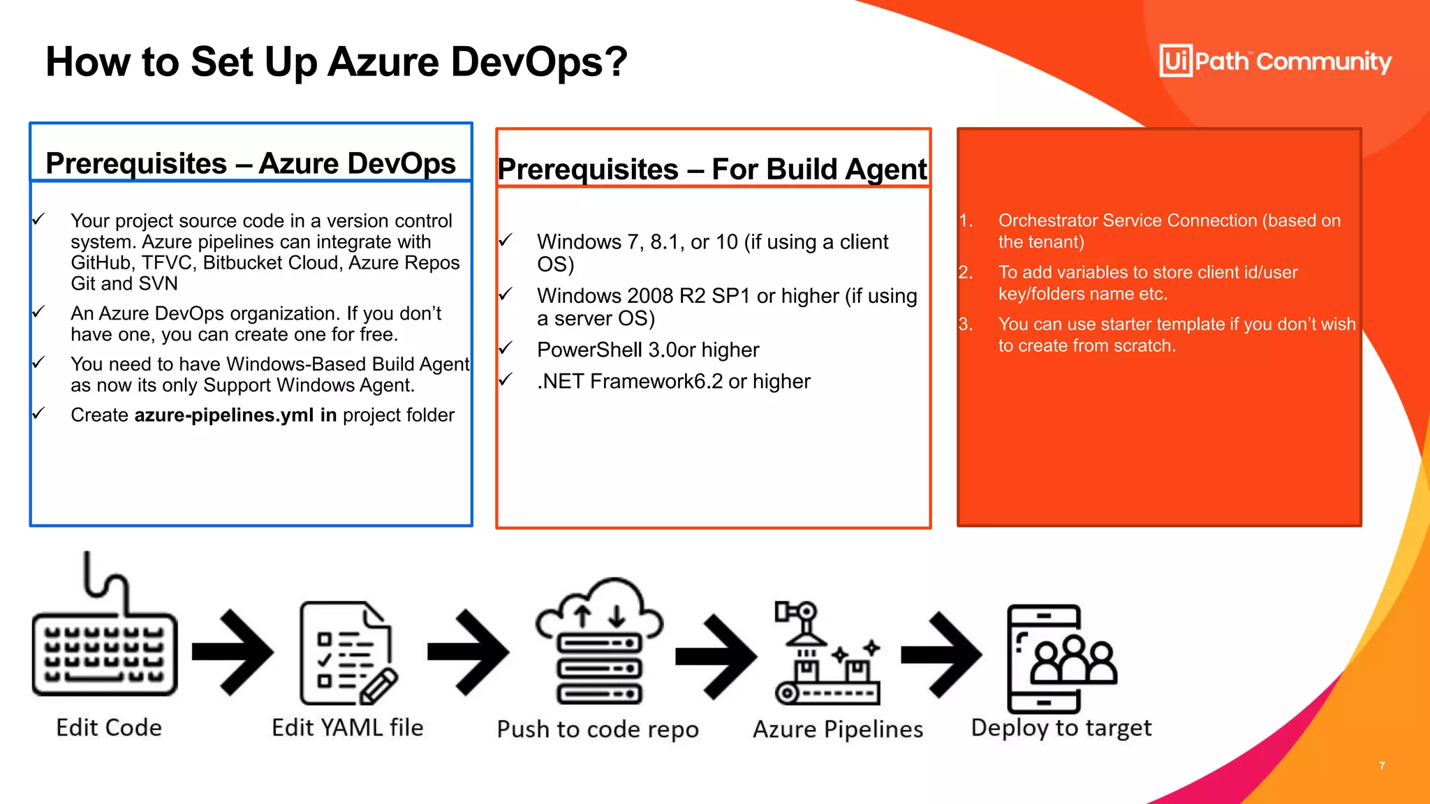 7
1. Orchestrator Service Connection (based on
the tenant)
2. To add variables to store client id/user
key/folders name etc.
3. You can use starter template if you don’t wish
to create from scratch.
Prerequisites – For Build Agent
 Windows 7, 8.1, or 10 (if using a client
OS)
 Windows 2008 R2 SP1 or higher (if using
a server OS)
 PowerShell 3.0or higher
 .NET Framework6.2 or higher
Prerequisites – Azure DevOps
 Your project source code in a version control
system. Azure pipelines can integrate with
GitHub, TFVC, Bitbucket Cloud, Azure Repos
Git and SVN
 An Azure DevOps organization. If you don’t
have one, you can create one for free.
 You need to have Windows-Based Build Agent
as now its only Support Windows Agent.
 Create azure-pipelines.yml in project folder
How to Set Up Azure DevOps?
 