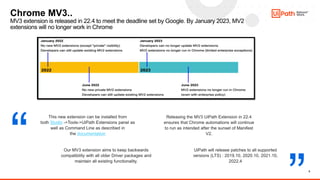 8
Chrome MV3..
MV3 extension is released in 22.4 to meet the deadline set by Google. By January 2023, MV2
extensions will ...