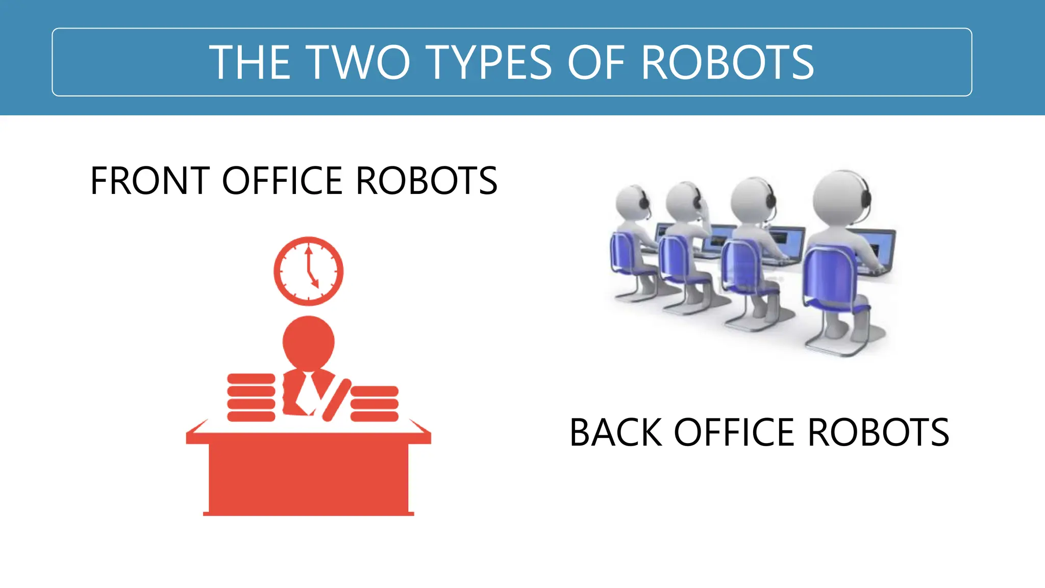 FRONT OFFICE ROBOTS
BACK OFFICE ROBOTS
THE TWO TYPES OF ROBOTS
 