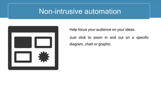Help focus your audience on your ideas.
Just click to zoom in and out on a specific
diagram, chart or graphic.
Citrix Ready
Non-intrusive automation
 